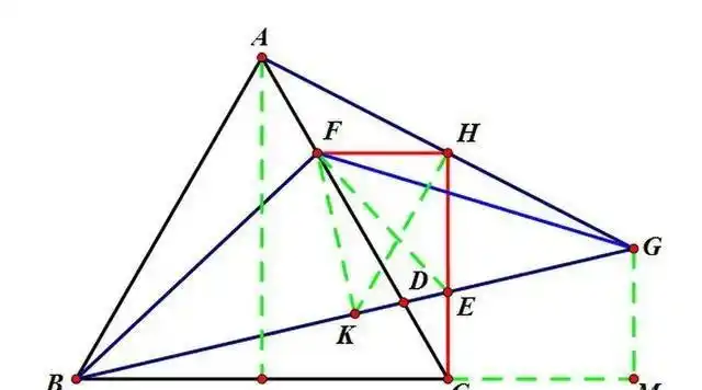 现代自然科学重要概念连载四(欧几里得几何)