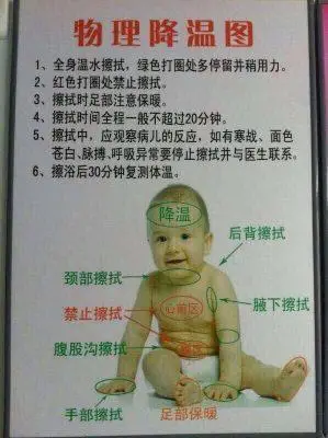 宝宝发烧了怎么办?分享给每个家庭7种家中实用物理降温法