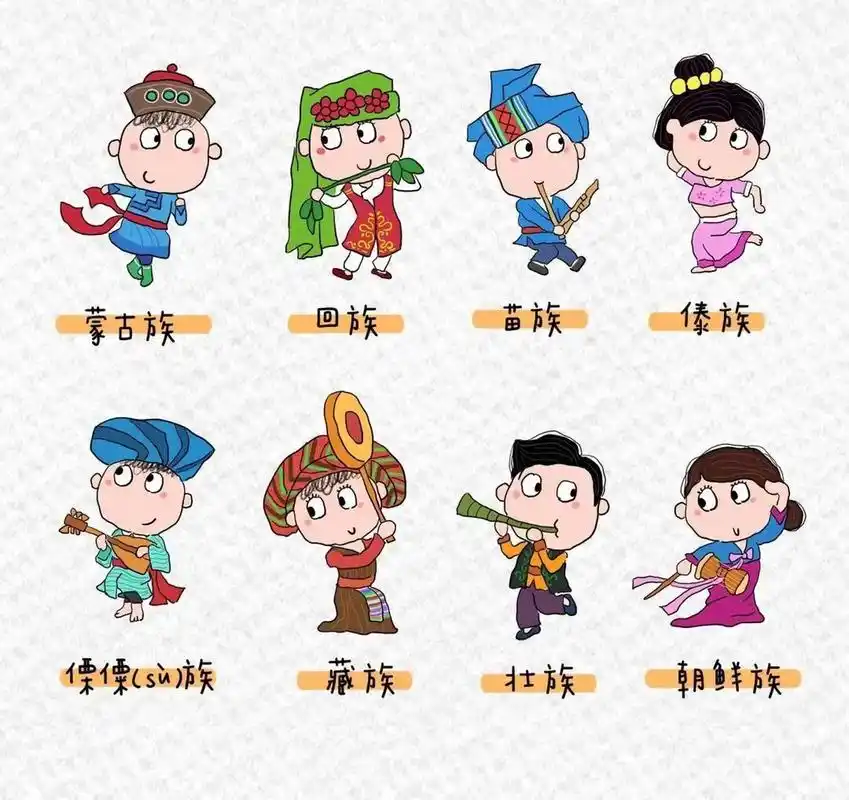 幼儿园认识56个名族卡通人物7815 99可直接打印素材哦 角色区