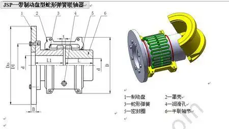 间隙与角向偏差的找正,安装时,每隔90°测量两瓣凌斯蛇形弹簧联轴器间