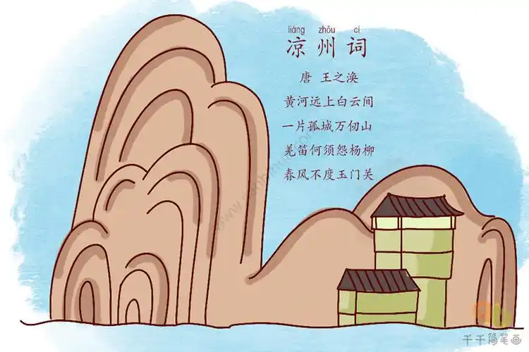 唐诗三百首凉州词儿童古诗简笔画