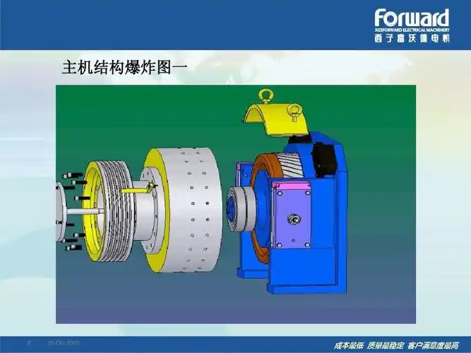 永磁同步无齿轮曳引机培训ppt
