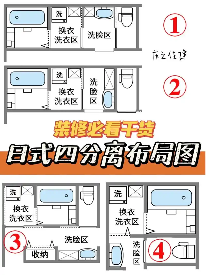 日式四分离卫生间相信 - 抖音