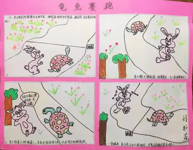 刘书菡《龟兔赛跑》