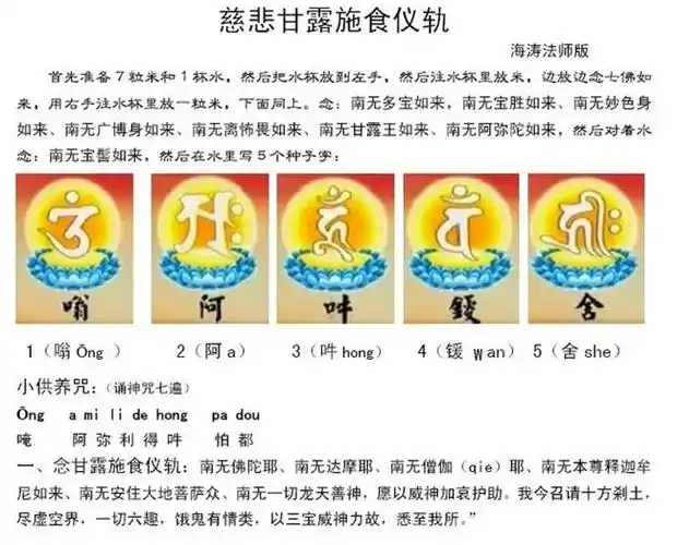 施食仪轨详解(带图片解释手印)
