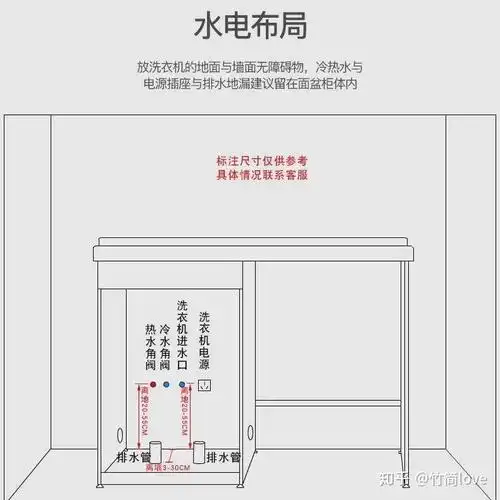 郑州小户型装修洗衣机柜的水电预留位置