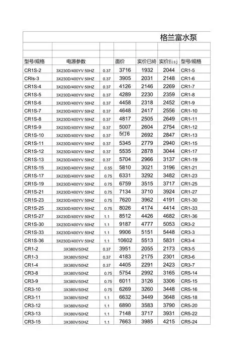 格兰富水泵价格