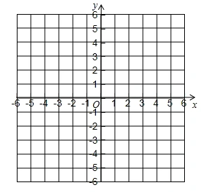如图,在平面直角坐标系中有三个点a(2,3),b(1,1),c(4,2)