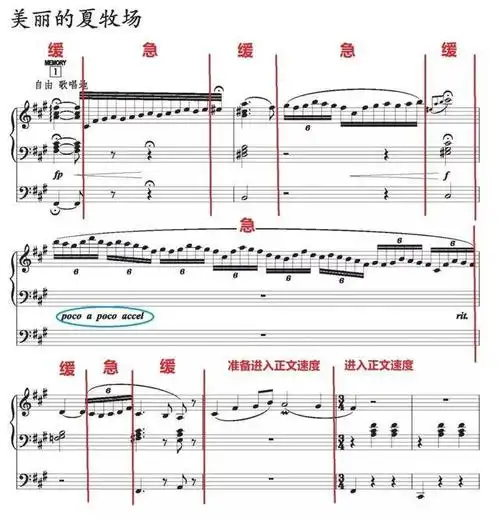 六级作品《美丽的夏牧场》示范演奏与小贴士