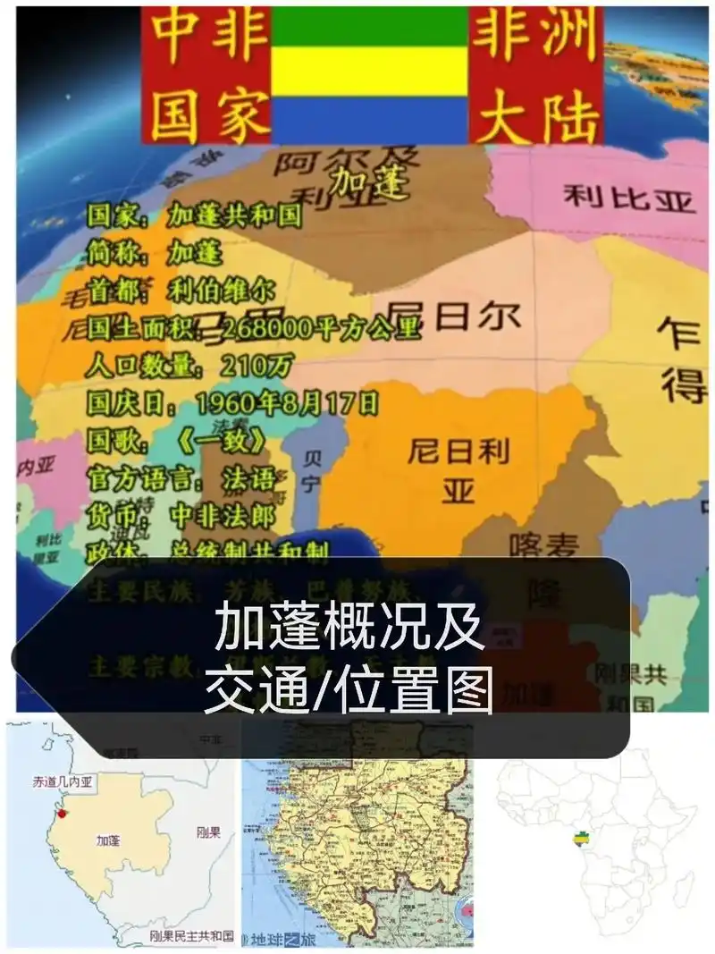 加蓬#简介#首都利伯维尔面积人口民族宗教气候图# - 抖音