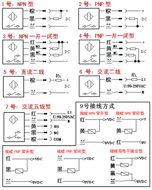 shs系列光电开关接线图