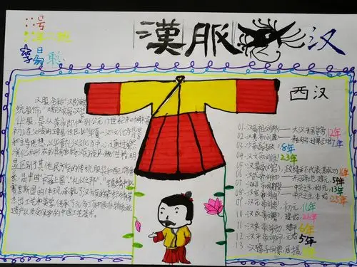 李易聪——手抄报《汉服》