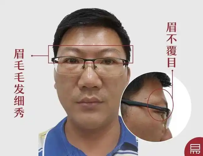 【真人看相】|印堂|易友_网易订阅