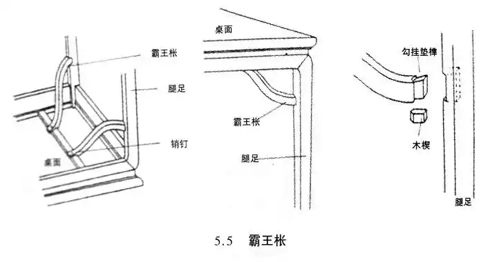 明式家具榫卯结构图谱大全