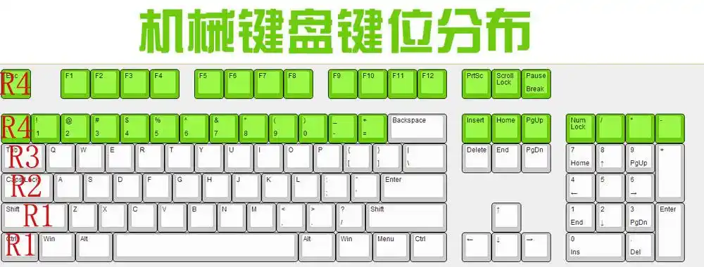 全透明机械键盘oem键帽 r4 r3 r2 r1背光 无刻 abs 表面磨砂手感