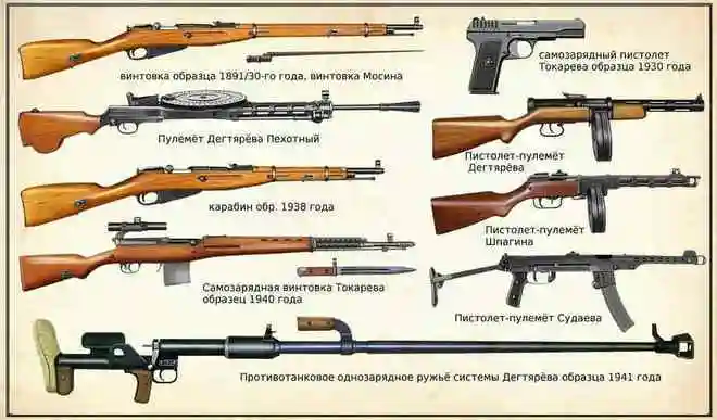 军事科普向,为啥56冲明明是仿ak的突击步枪,我们却叫他冲锋枪_网易