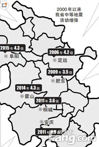 安徽地震活跃度呈45年来高郯庐断裂带有专项监测