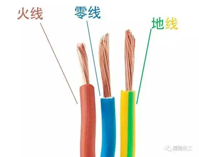 为什么插座左零右火,插座遵循着左插孔接零线,右插孔接火线的原理