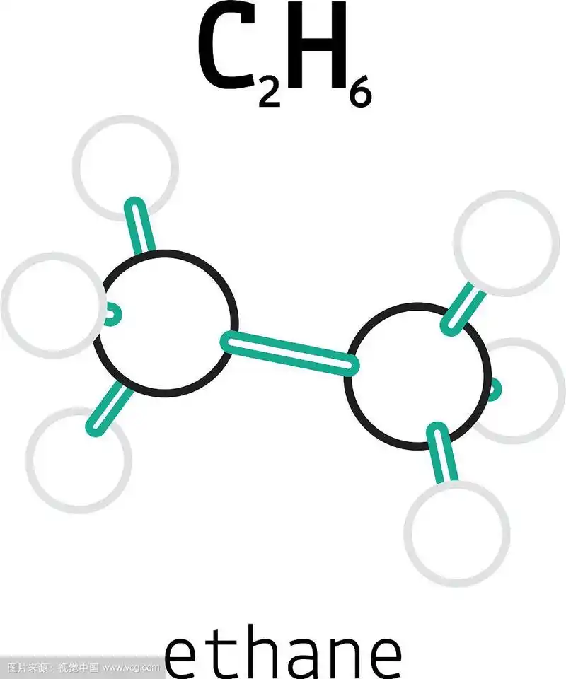 c2h6乙烷分子