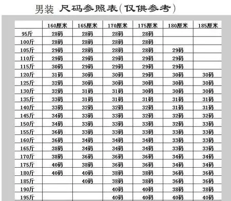 身高184,体重120穿多大尺寸裤子