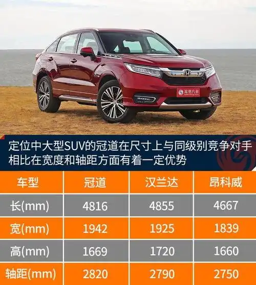 30万左右车长超4米820t9at满足性能控大号智能suv