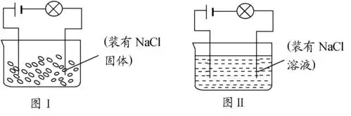 nacl 溶液中水电离出大量的离子 解析:nacl 在固体时不导电,在水溶液