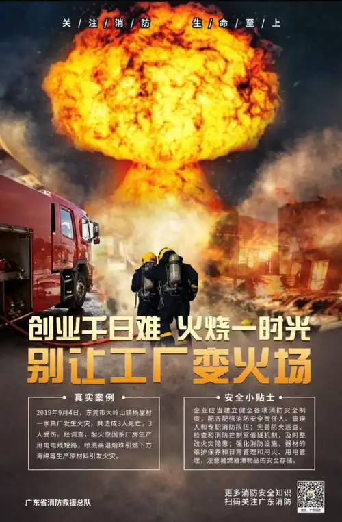 消防安全五进海报