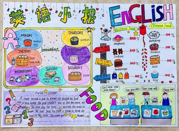 英语小报～手抄报～三年级英语小报