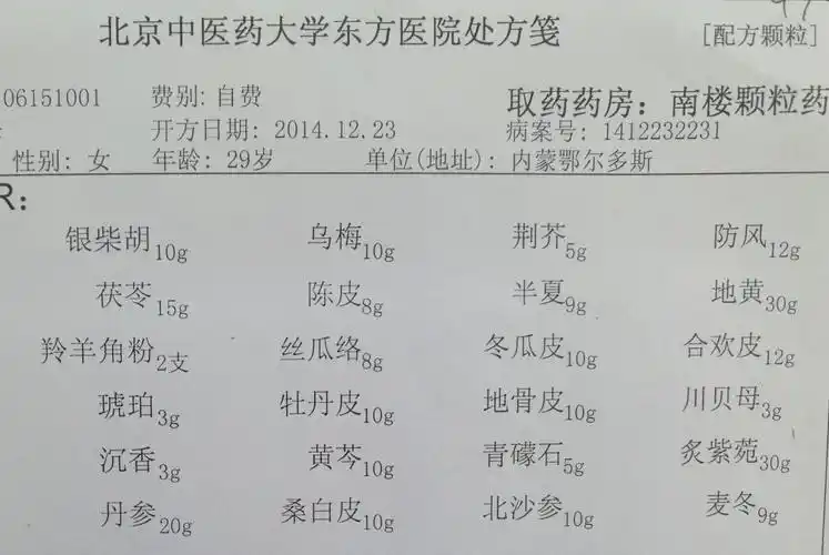 荨麻疹,咳嗽,不寐案 - 好大夫在线