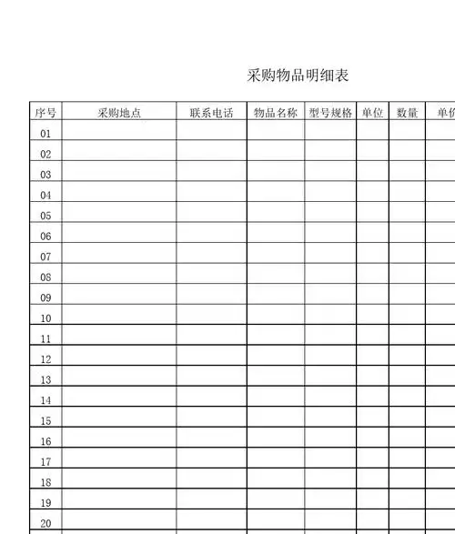 采购物品明细表