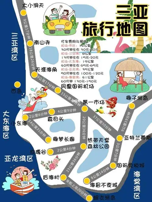 三亚旅游攻略四大湾区景点详细路线介绍