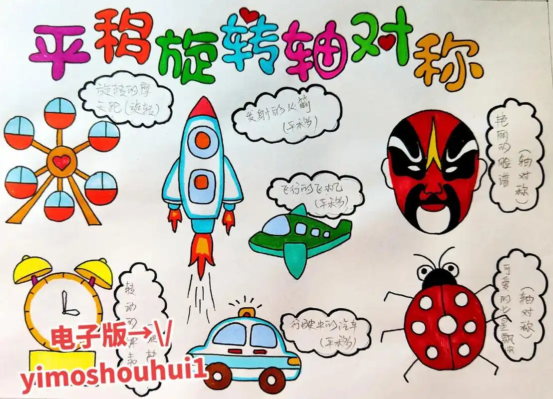 平移旋转轴对称手抄报,轴对称图形手抄报,数学手抄报,数学小报 - 抖音