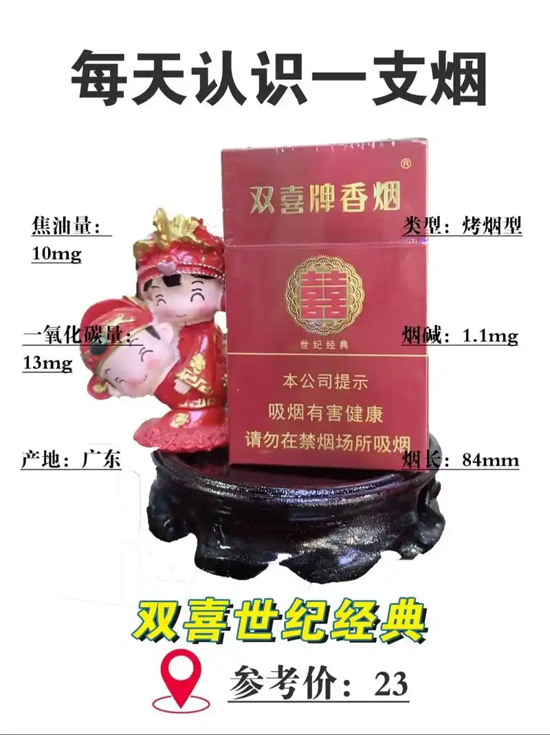 每天认识一支烟:双喜(硬世纪经典)95烟丝和烟叶双喜(硬 - 抖音