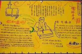 科举制度手抄报