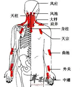 接摩防治颈椎病