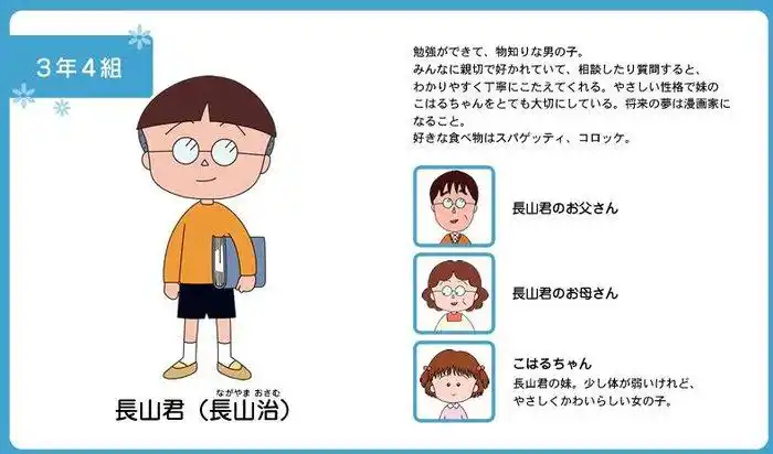 忘不了儿时的动画##樱桃小丸子#居中的人物有哪些你们还记得么?