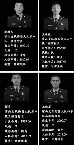 甘肃陇南4月6日举行迎接甘籍凉山火灾烈士回家暨悼念活动