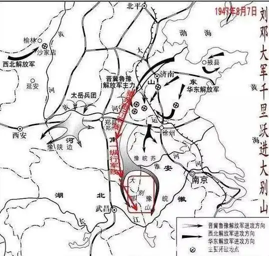 千里跃进大别山示意图