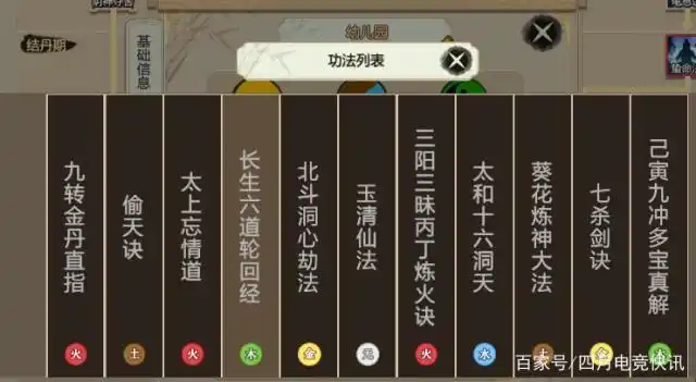 五部特殊的修行功法,可以这么说太一门传承的功法在游戏中以辅助为主