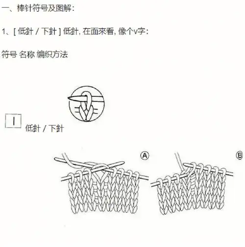 棒针常用针法一