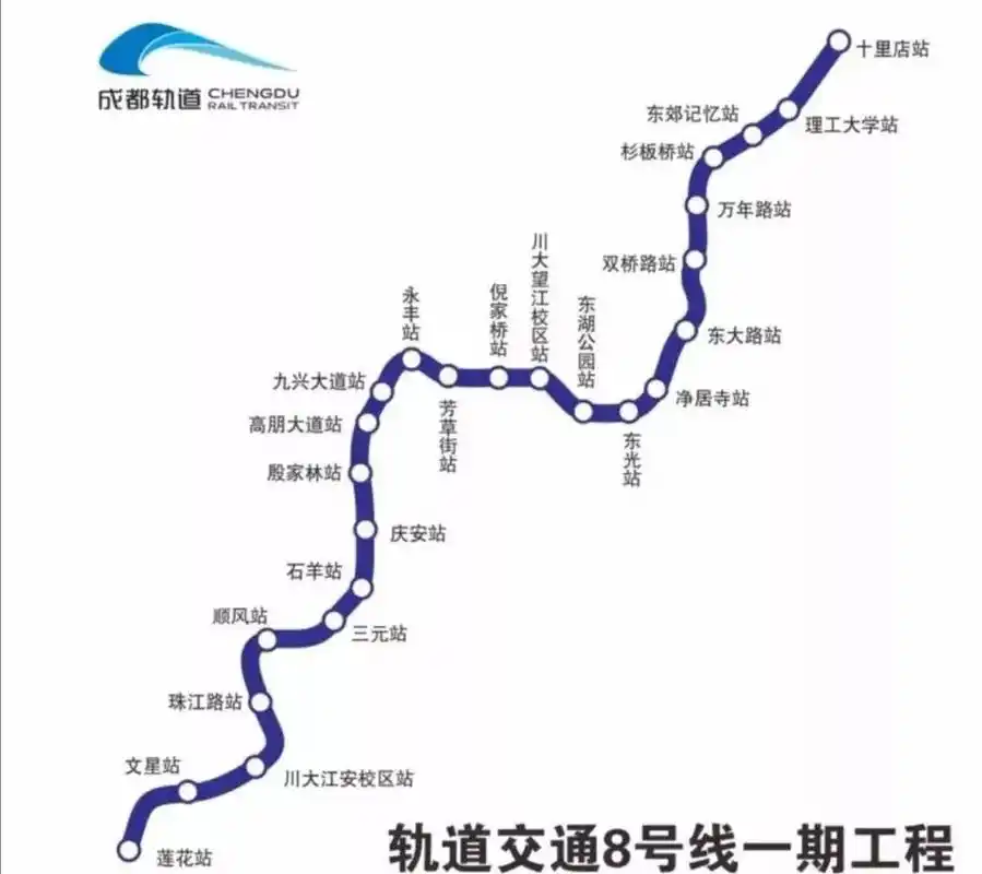 8号线一期线路图