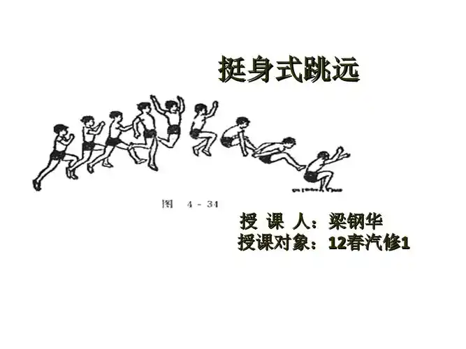 挺身式跳远创新杯说课大赛国赛1说课课件幻灯片.ppt