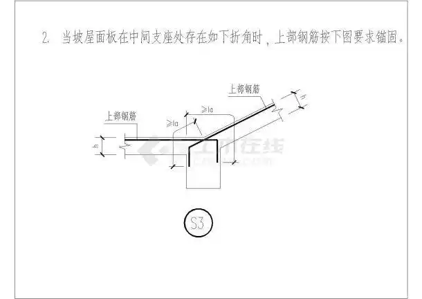 坡屋面梁平法施工图制图规则和构造详图