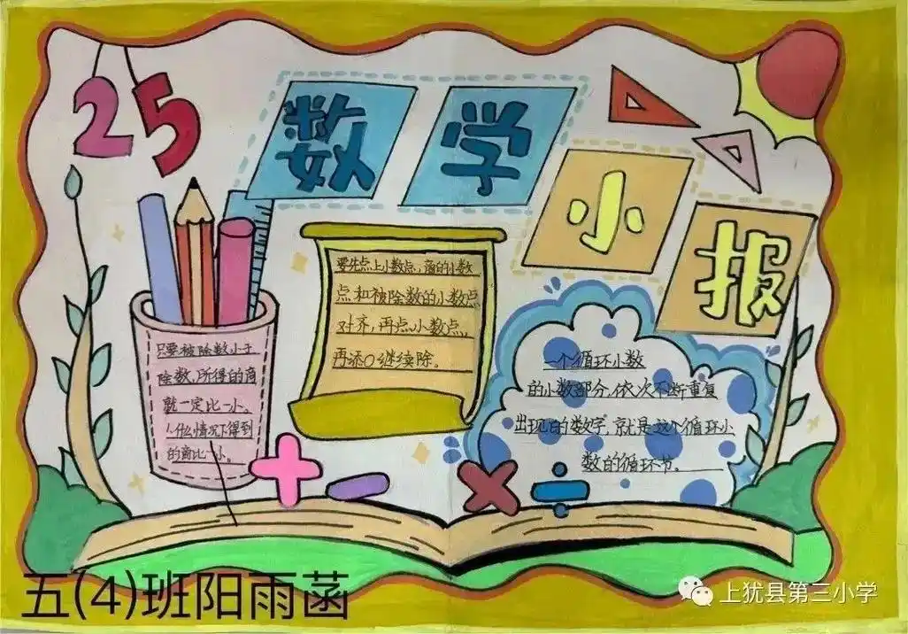 五年级数学手抄报 #小数除法思维导图 #上犹县第三小学 - 抖音
