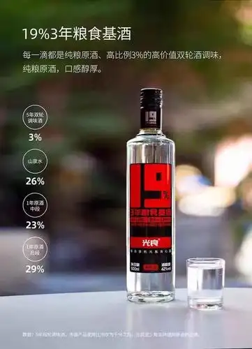 光良19% 42度纯粮食浓香型白酒 500ml*12瓶 整箱装