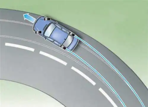 主要的转向轮是前轮,后轮则是辅助轮