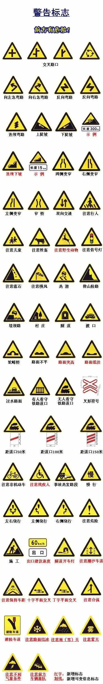 交通警示牌大全-威风堂 - powered by discuz!