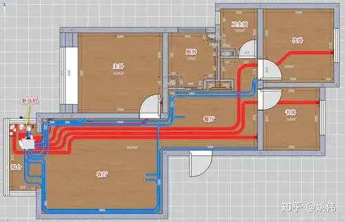 顶送地回分路控制家用新风系统选购设计安装分享