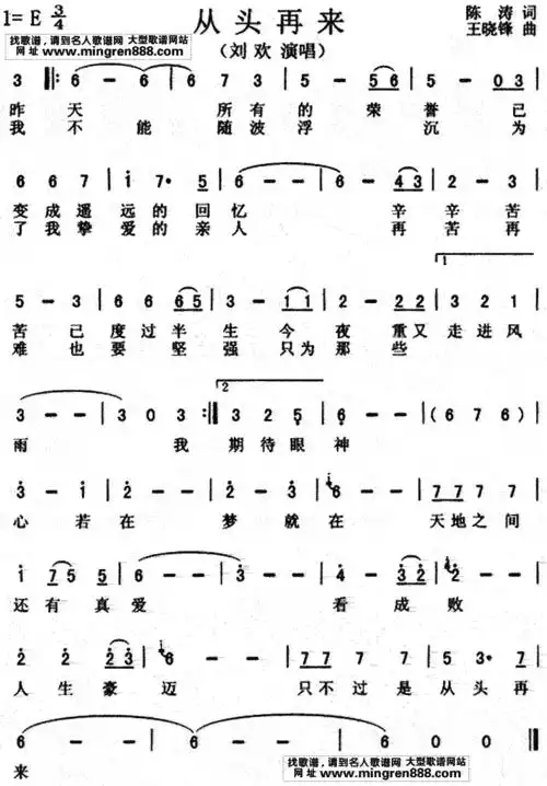 (1) 第5页 (共158页,当前第5页) 你可能喜欢 流行歌曲歌谱集锦 笛子