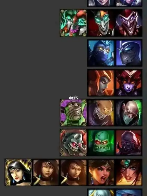 的图片有没有知道的好兄弟#lol英雄联盟  #怀旧  #英雄联盟远古图标